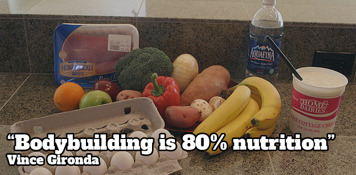 Build your Bodybuilding Nutrition Foundation