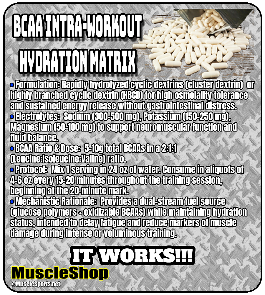BCAA Intra-Workout Hydration Matrix
