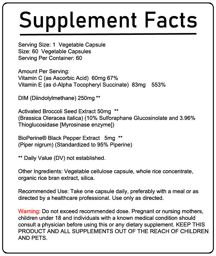 Zhou Nutrition DIM Active Ingredient Listing
